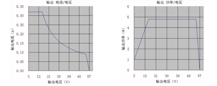 LED應(yīng)急電源線圖.png